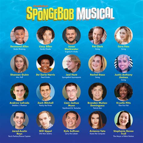 full body cast spongebob|spongebob squarepants cast list.